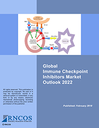 Global Immune Checkpoint Inhibitors Market Outlook 2022 Research Report